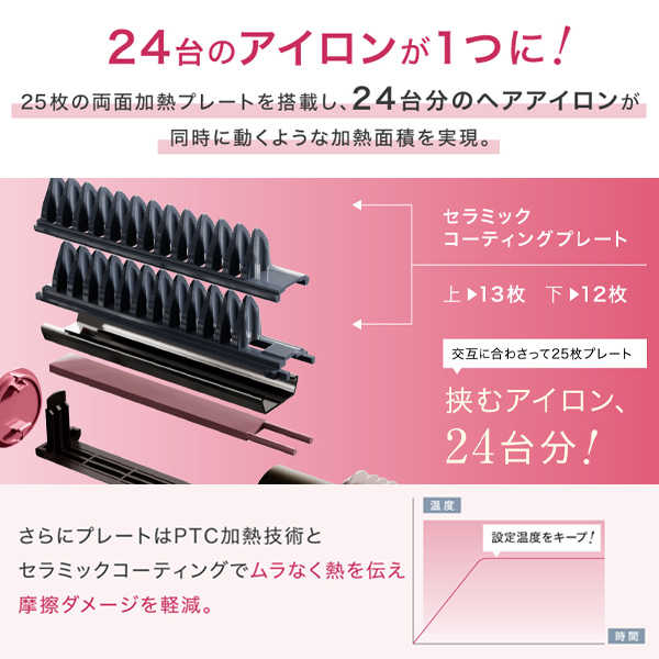 メデュラックス Medullux コーム アイロン 美容機器/ヘアケア [154531