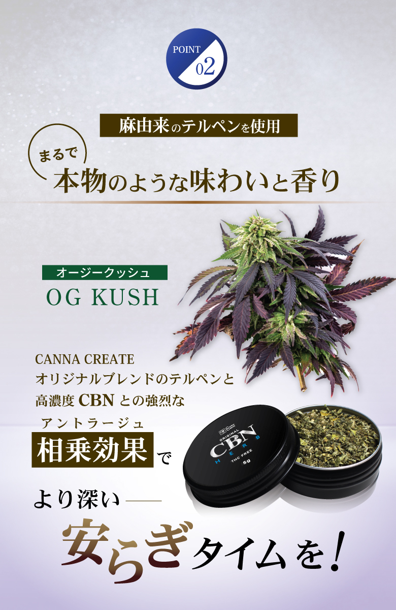 CANNACREATE 高濃度 2200mg CBNハーブ ジョイント CBN 1600mg CBD