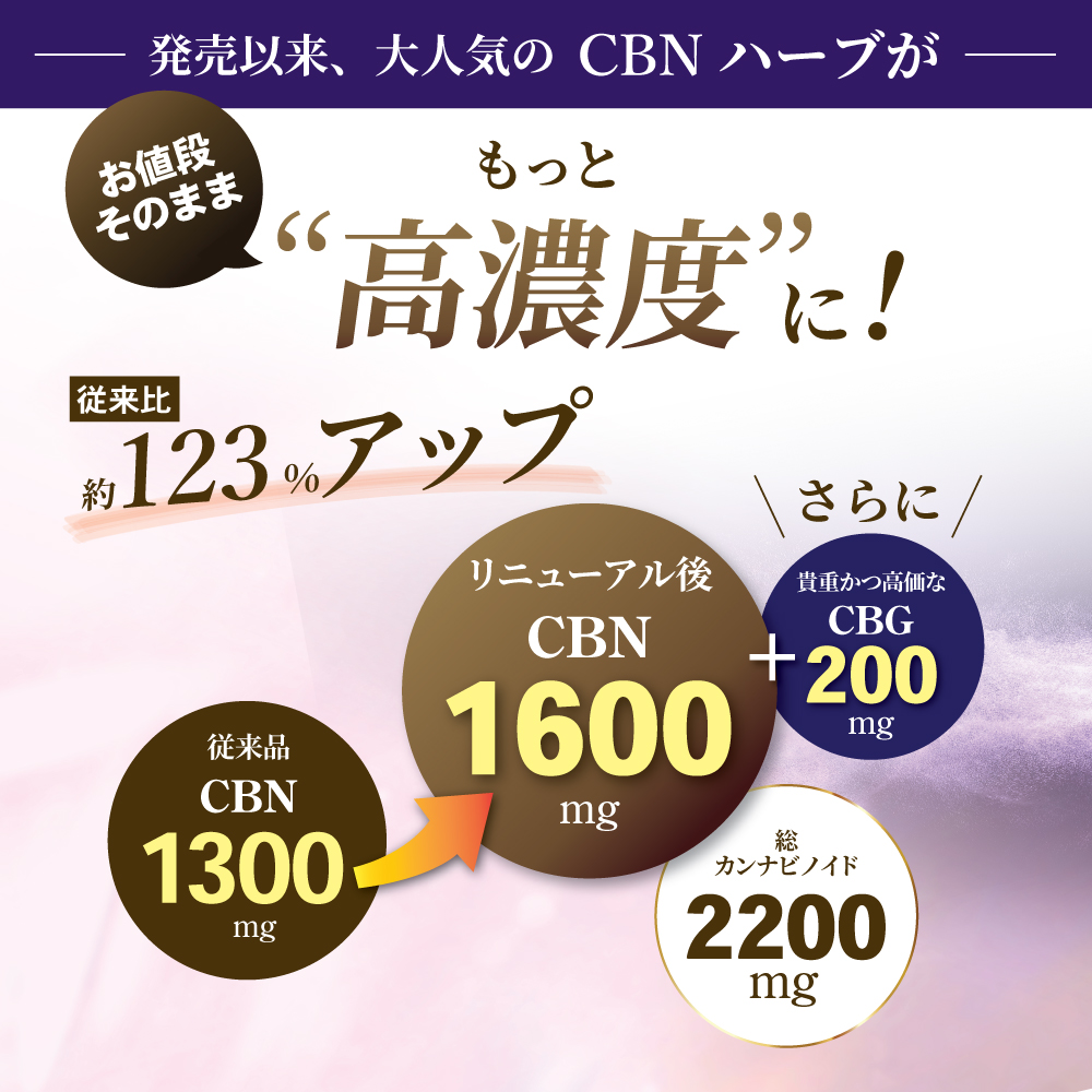 CANNACREATE 高濃度 2200mg CBNハーブ 3個セット CBN 1600mg CBD 400mg