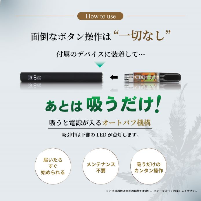 CANNACREATE CBDリキッド 70% スターターセット 1ml CANNACREATE 高
