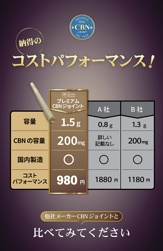CANNACREATE CBNジョイント 高濃度 CBN ハーブ ジョイント お得 3本