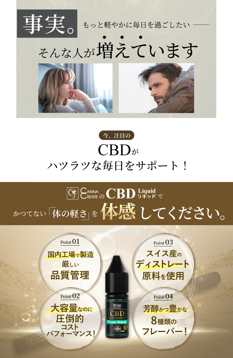 CANNACREATE CBD リキッド 30％ CBD3000mg 高純度 10ml テルペン CBD