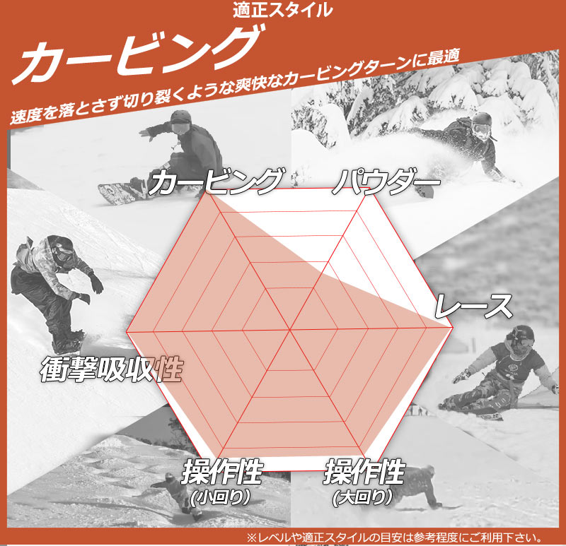 24-25 AMICSS/アミックス WORLDCUP-FM ファクトリーモデル メンズ