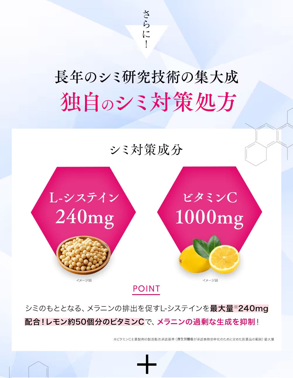 第3類医薬品 ブライトエイジホワイト 2袋セット 第一三共ヘルスケア