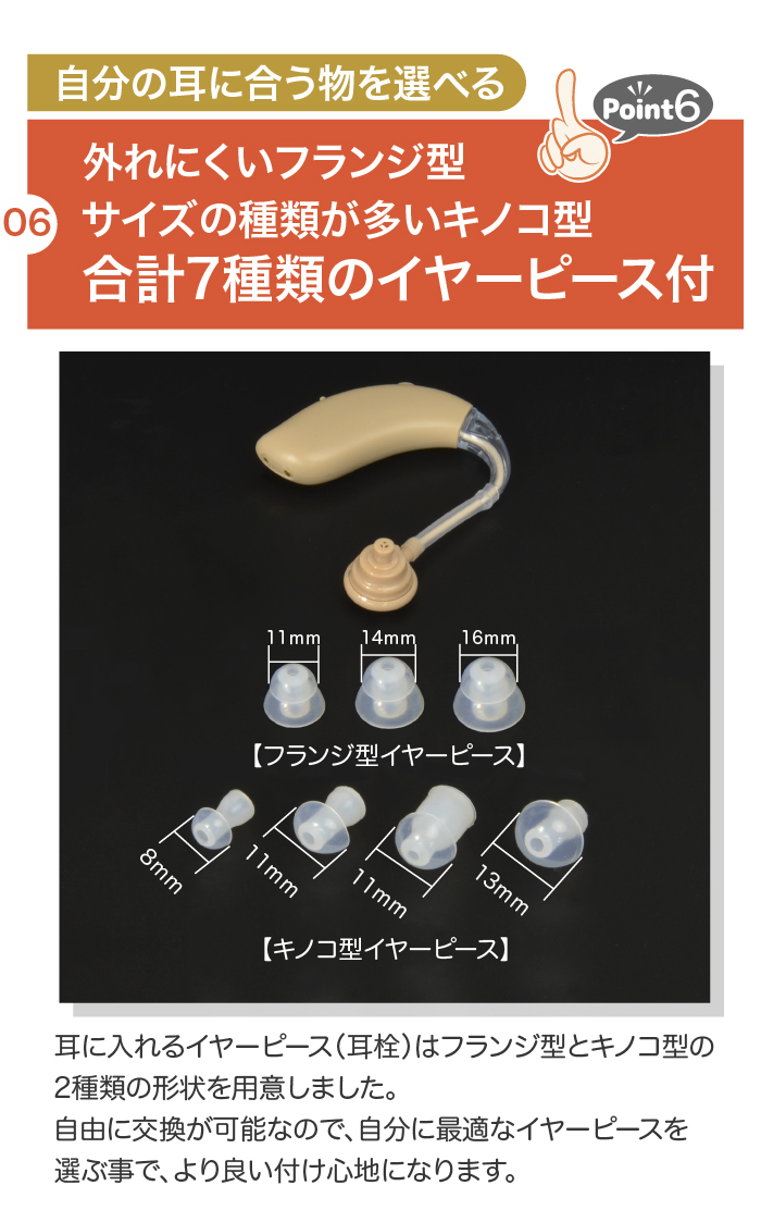 福耳 集音器 耳掛け式（国内正規品）両耳用 USB充電 耳掛け型 集音器