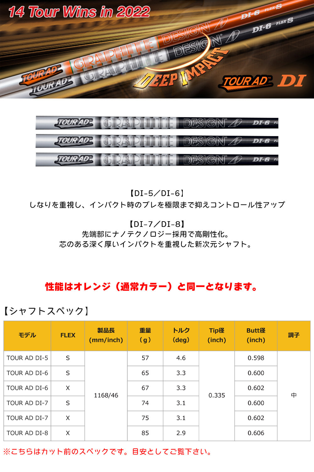 Titleist（タイトリスト） ゴルフ スリーブ付きシャフト グラファイト
