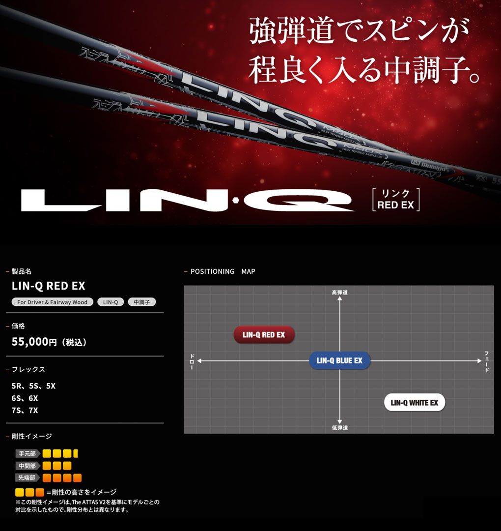 Fujikura MCI 2025年モデル80S タイトリストスリーブ タイトリスト