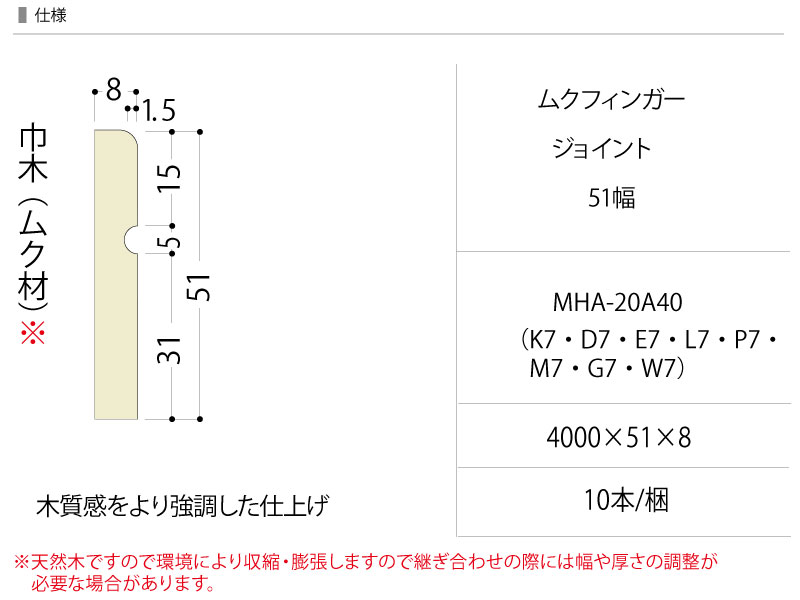 巾木 ムク材 ムクフィンガージョイント51幅 4000×51×8mm 10本入 MHA
