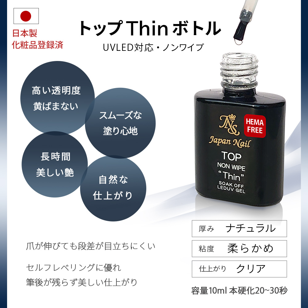 2026年最新モデルLEDライト付属 ジェルネイルキットn2 新色カラー