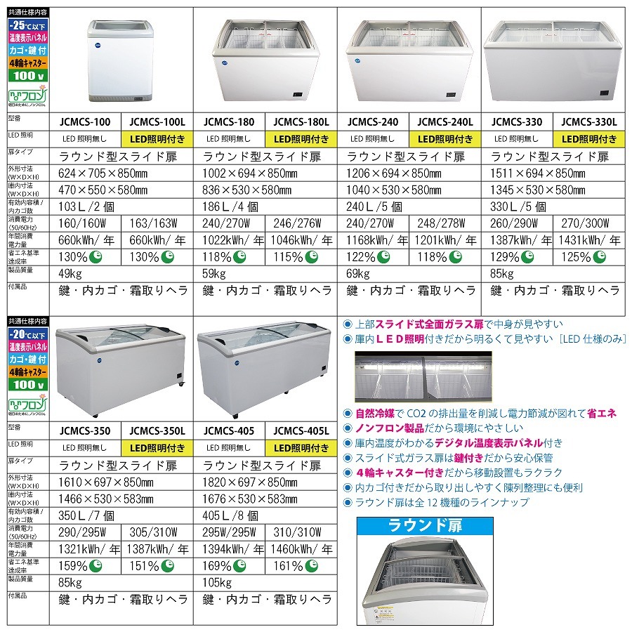 JCM レビュー特典 冷凍 ショーケース JCMCS-330 業務用 冷凍 冷凍庫