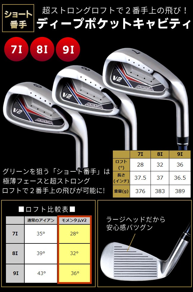 アイアンセット（セット本数：8本セット）｜クラブ（メンズ）｜ゴルフ