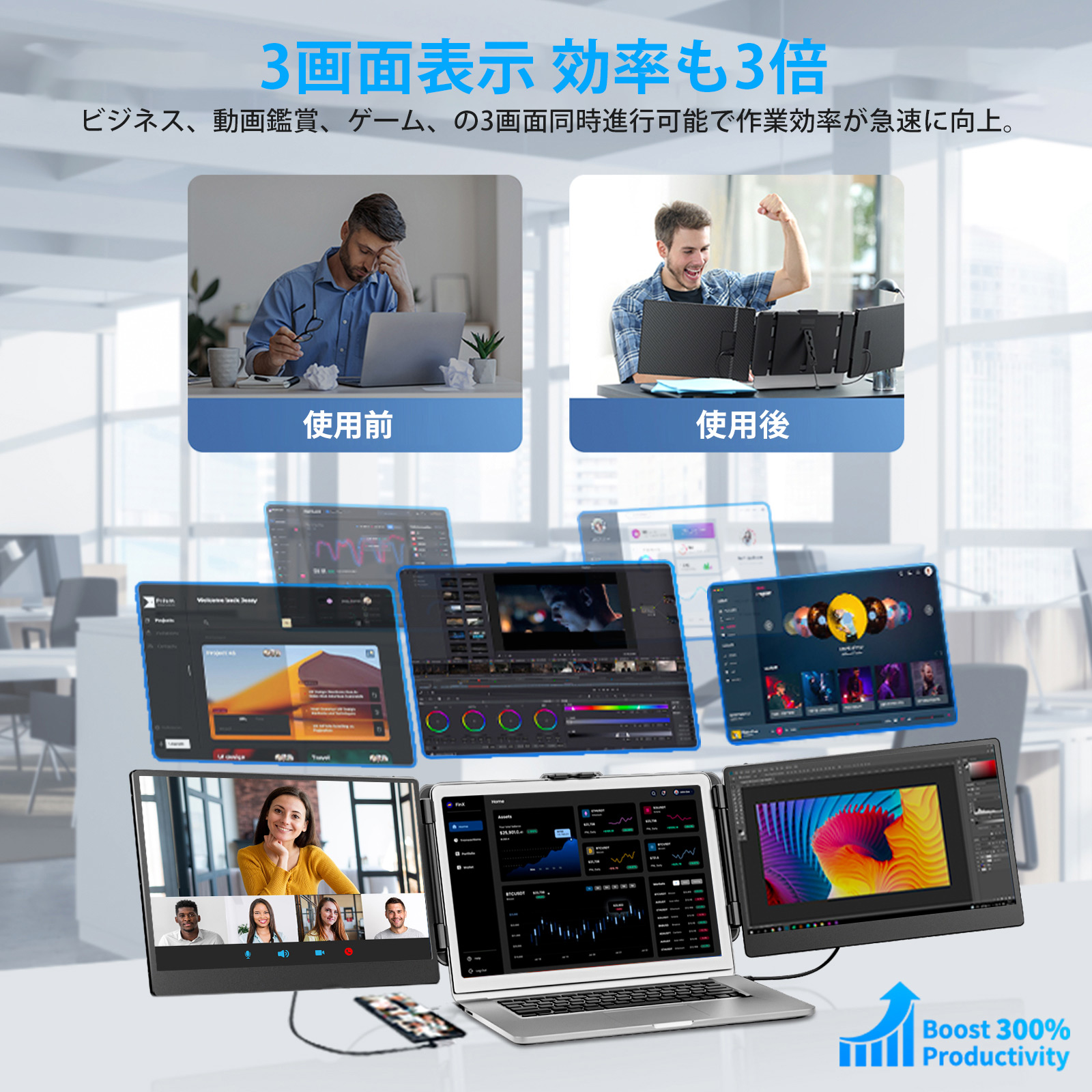 JETAKU トリプルモニター モバイルモニター14インチ ディスプレイ