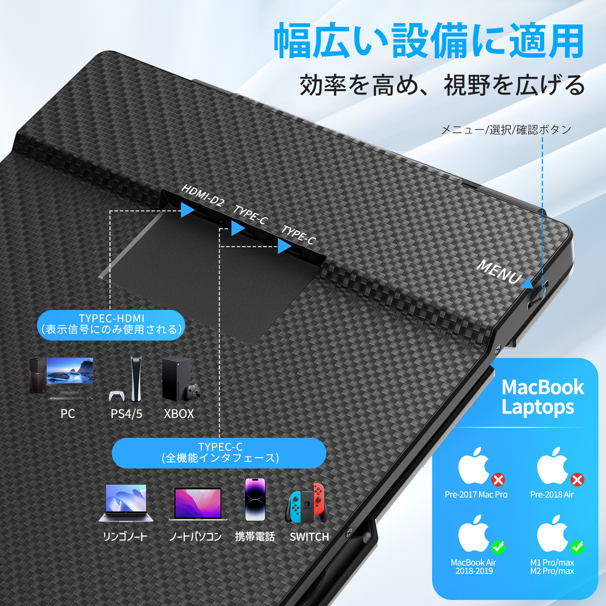 JETAKU トリプルモニター モバイルモニター14インチ ディスプレイ