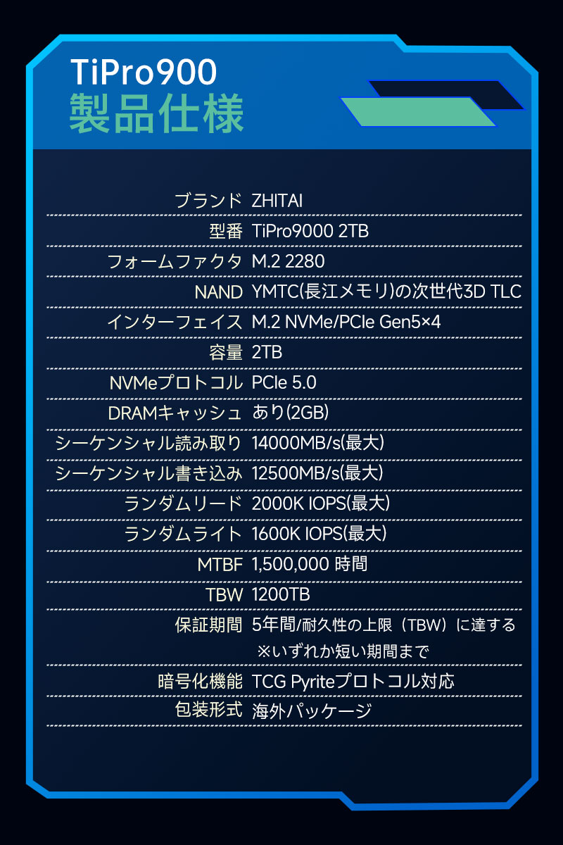 ZHITAI YMTC ZHITAI 2TB 内蔵SSD NVMe M.2 2280 R:14000MB/s W:12500MB