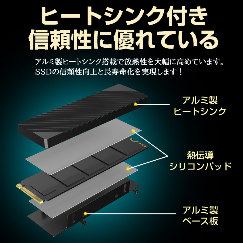 Hanye Hanye NVMe SSD 2TB 3D NAND TLC ヒートシンク搭載 PCIe Gen 4x4