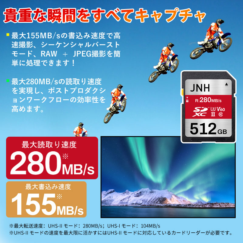 JNH SDXCカード 512GB UHS-II U3 V60 R:280MB/s W:155MB/s JNH Class10