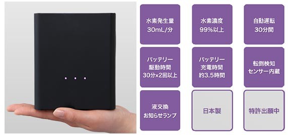 ポータブル水素吸入器 ラブリエ エラン【Labriller elan】HG-004