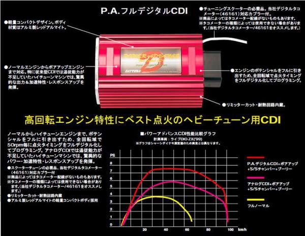 DAYTONA（デイトナ） パワーアドバンス フルデジタルCDI ライブDIO-ZX