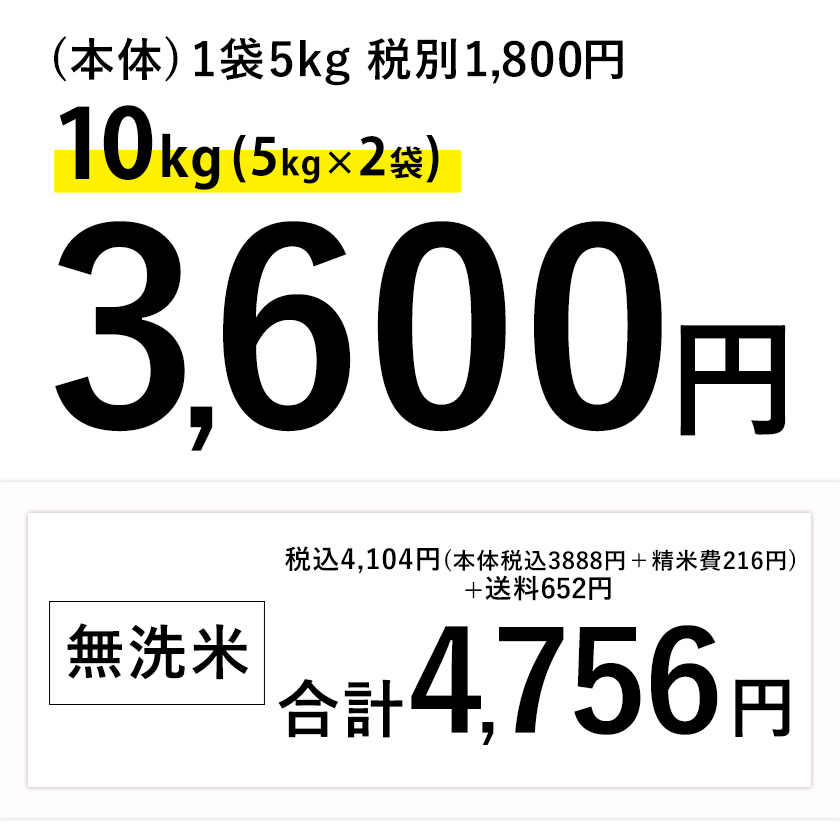 速攻出荷 1～5営業日以内出荷 洗わず炊ける!】 政府備蓄米 国内産 生活