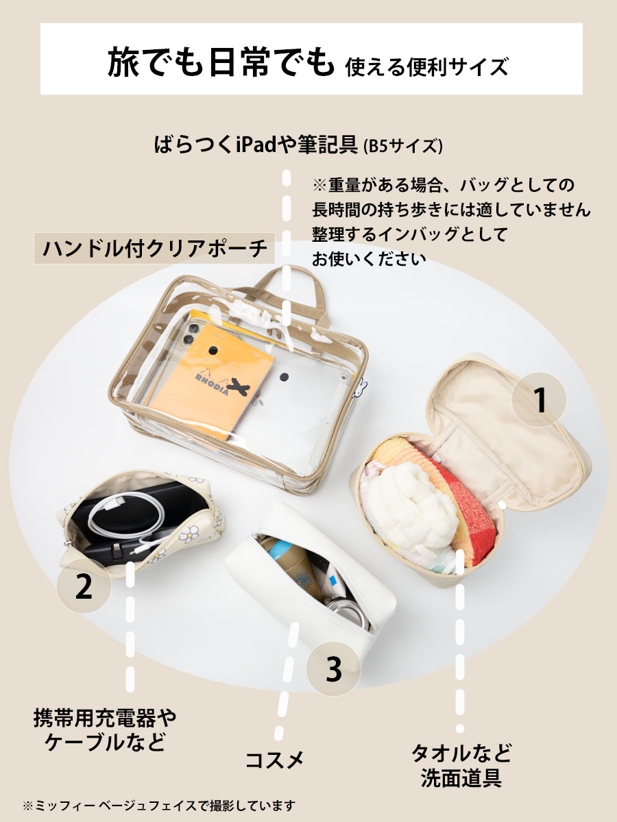 Siffler（シフレ） トラベルポーチ 4点セット レディース 女の子 多