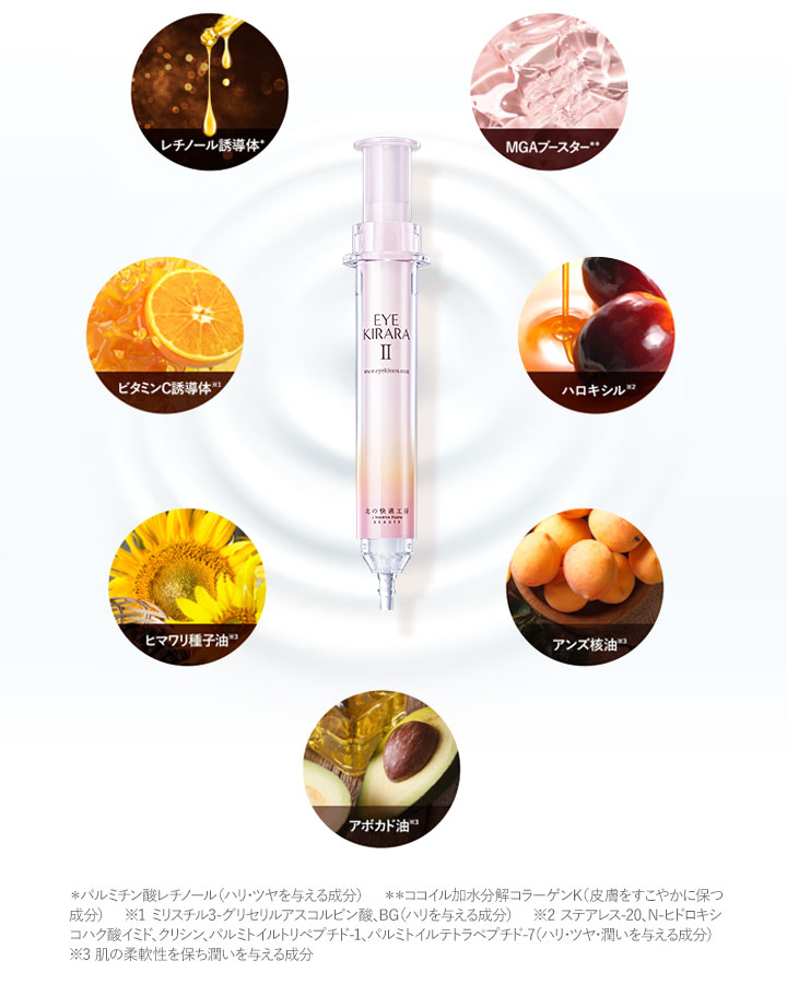 北の快適工房 公式 組合せでお得なセット 目の下専用 アイキララ +