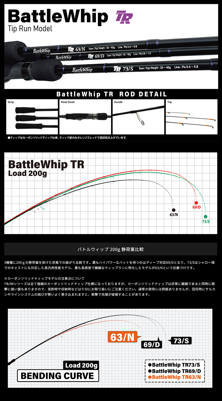 YAMAGA Blanks バトルウィップ (BattleWhip) TR63/N Type-N / No Look