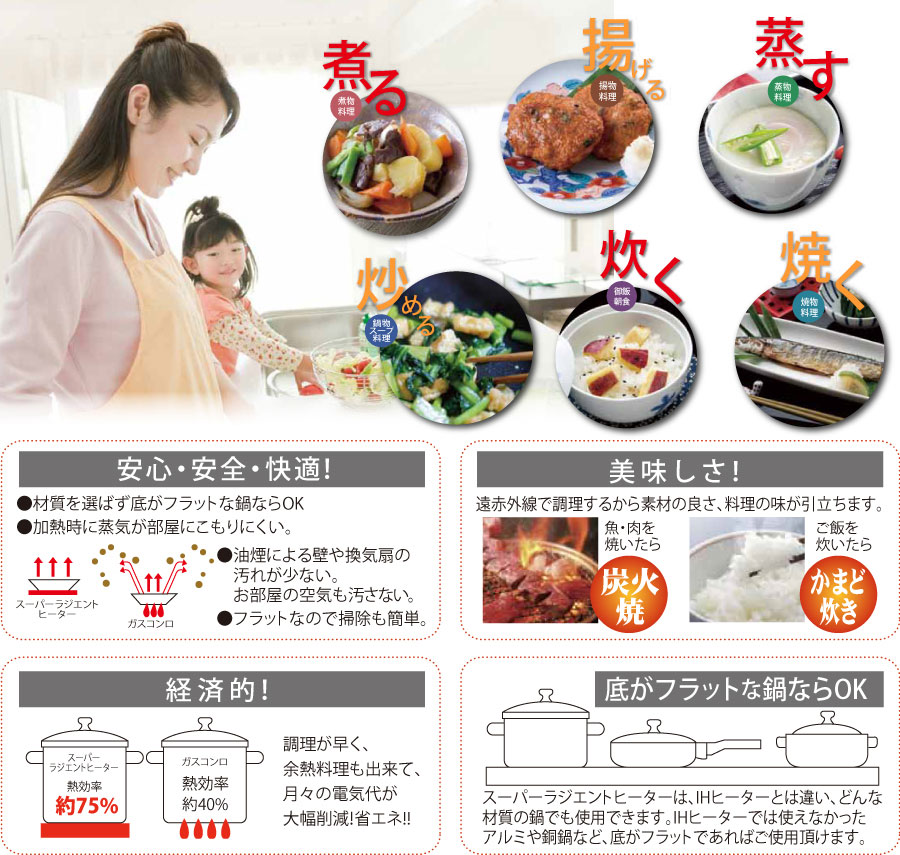 MFG 遠赤外線 焼物プレート 32cm 強化硝子蓋付 スーパーラジエント