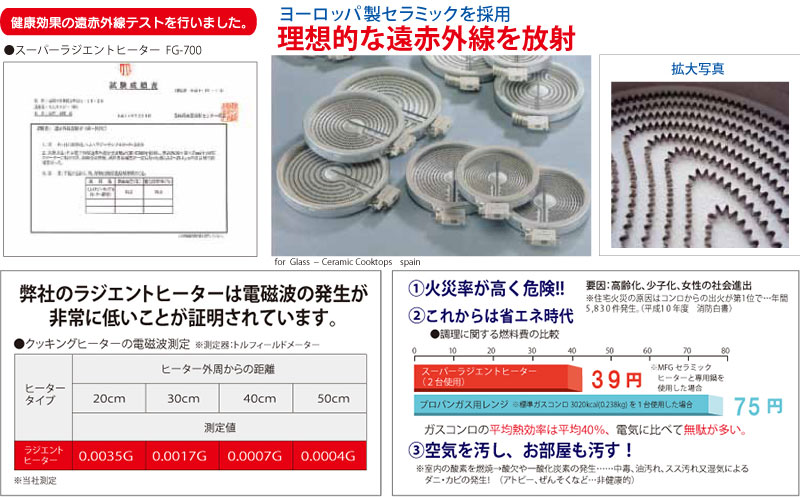 MFG 遠赤外線 スーパーラジエントヒーター FG-800 100Vタイプ : 健康な