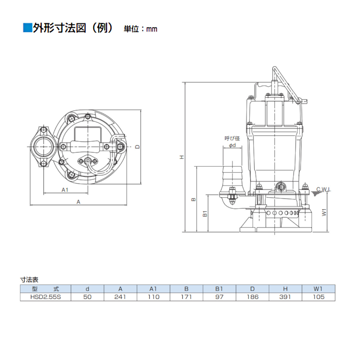 ツルミポンプ ツルミ 鶴見 HSD2.55S 泥水用 水中ポンプ 100V 2吋/50mm