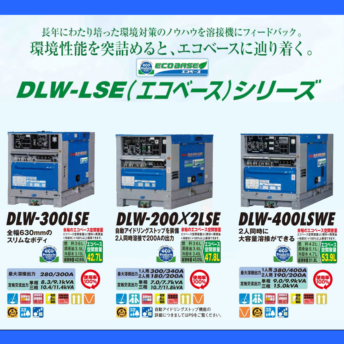 デンヨー 溶接機 DAW-180SS ディーゼル エンジン式 50Hz 60Hz 直流溶接