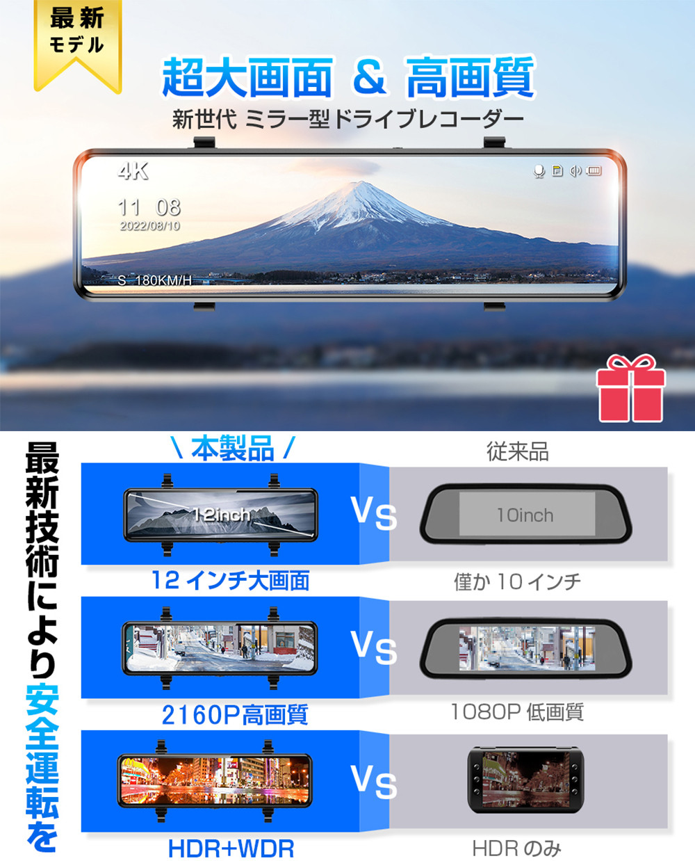 ドライブレコーダー ミラー型 4K画質王 GPS追跡 前後 2カメラ 4K UHD