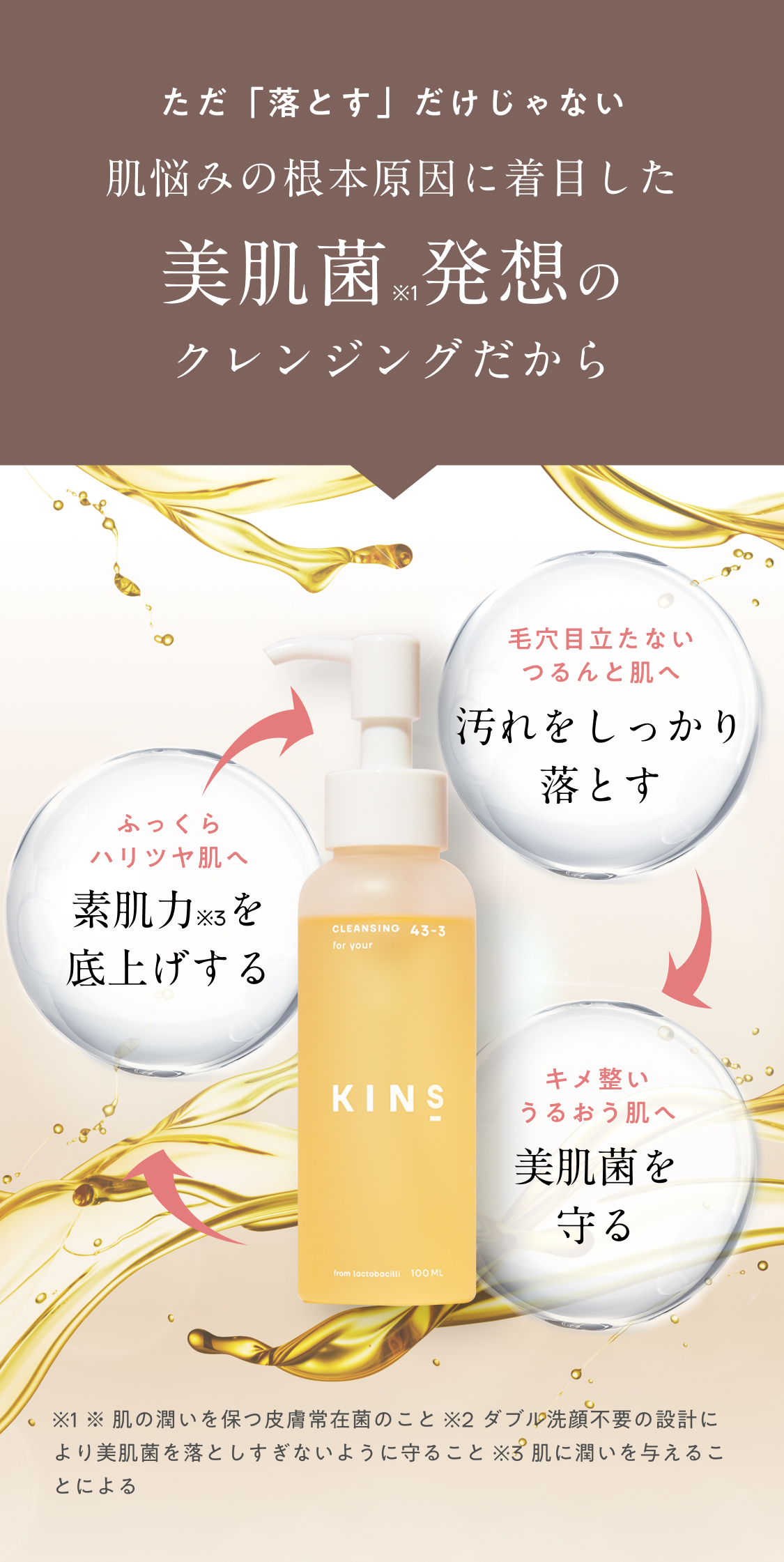 KINS キンズ クレンジングオイル 洗顔 メイク落とし 毛穴 角栓 ダブル