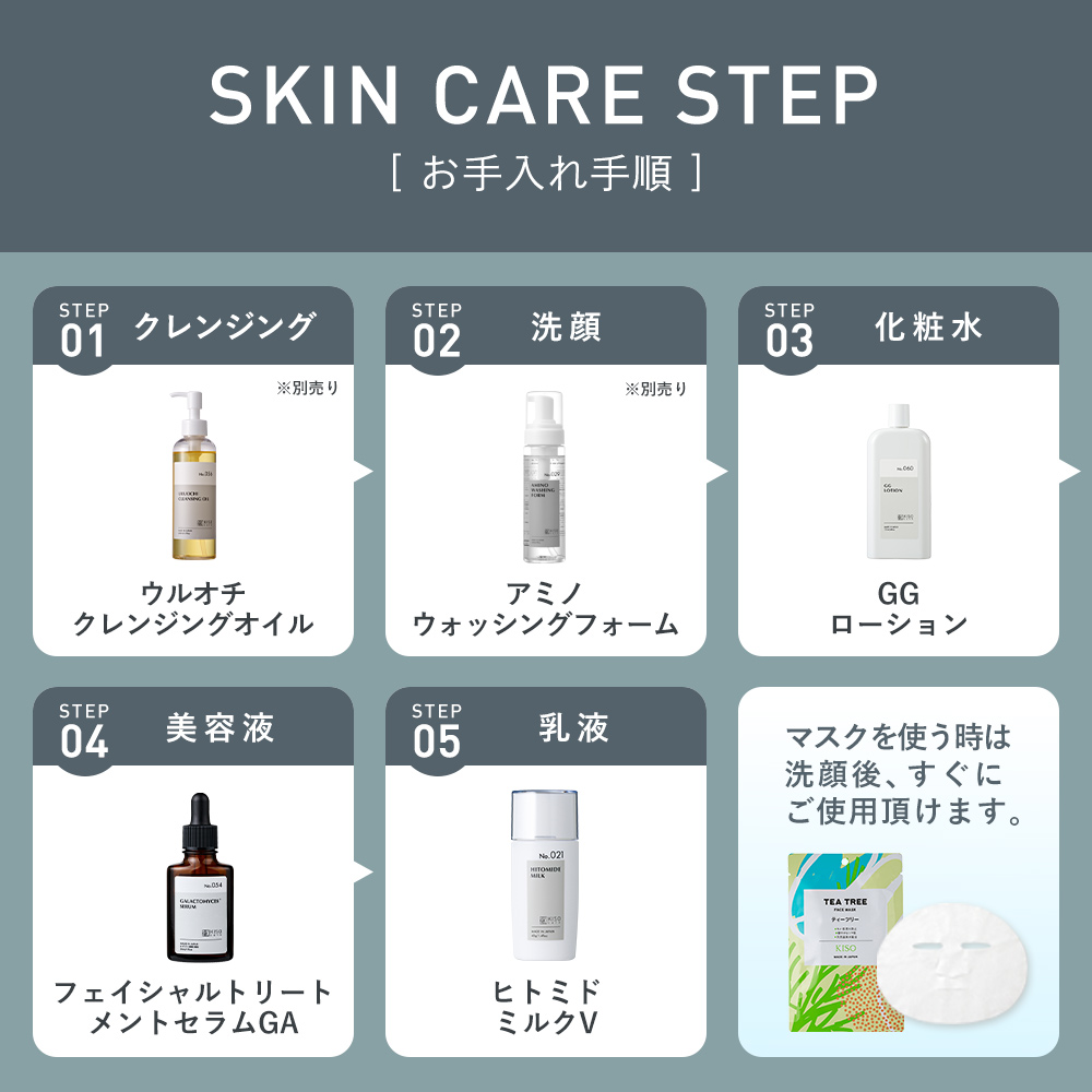 KISO 脂性肌対策 スキンケア4点セット キソ グリシルグリシン