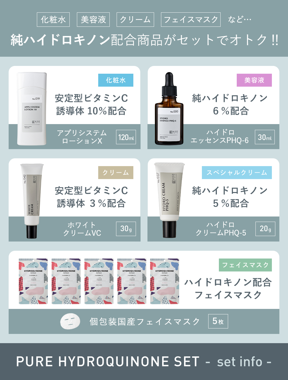 KISO ハイドロキノン スキンケア 5点セット キソ 普通肌用 ビタミンC