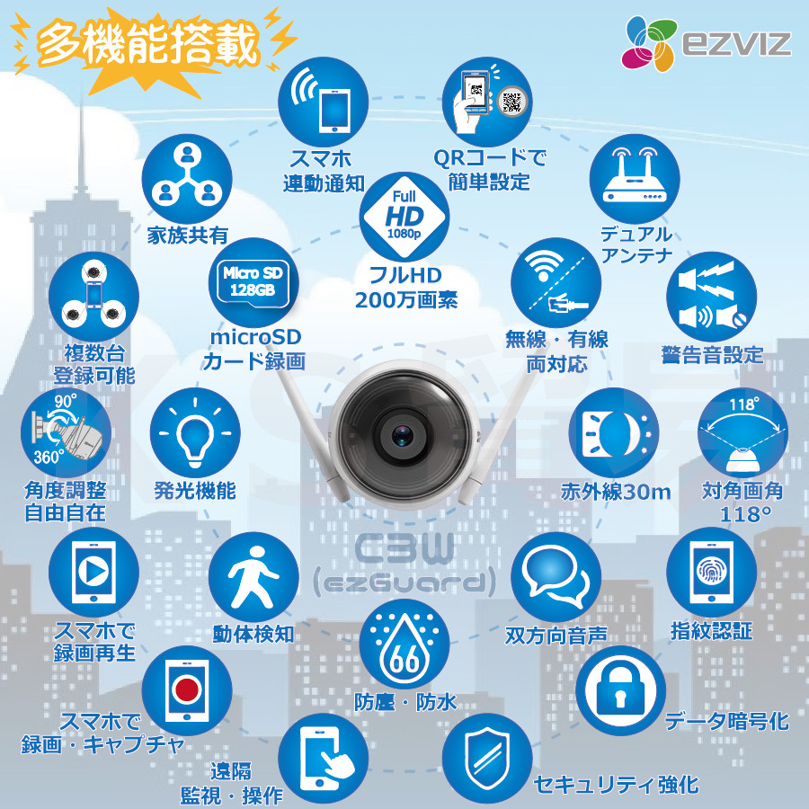 EZVIZ 防犯カメラ 監視カメラ セキュリティ 家庭用 屋外 Wifi