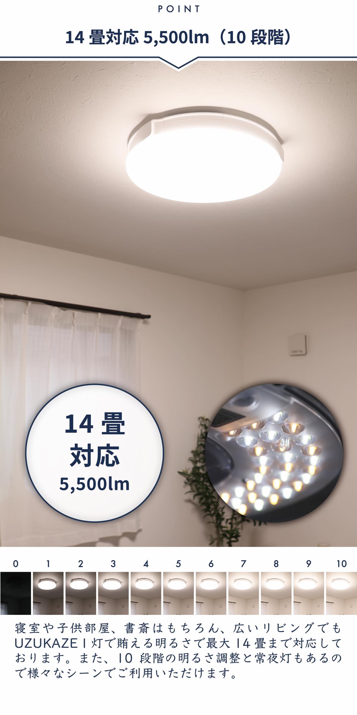 UZUKAZE シーリングライト ファン ウズカゼ 3 FCE-570WH ホワイト 羽の