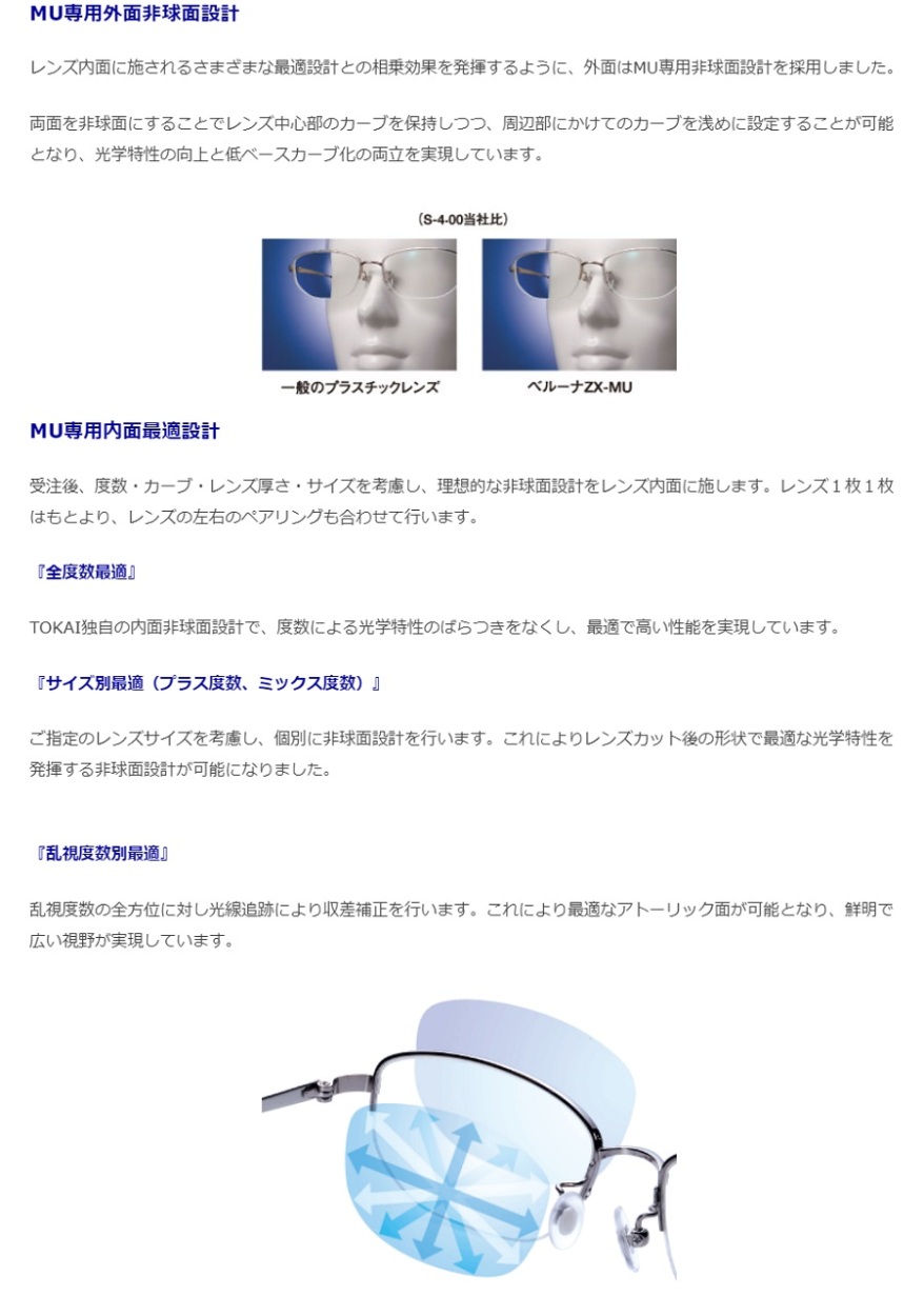 東海光学 最高屈折率1.76 両面非球面 ベルーナ ZX-MU メガネ レンズ
