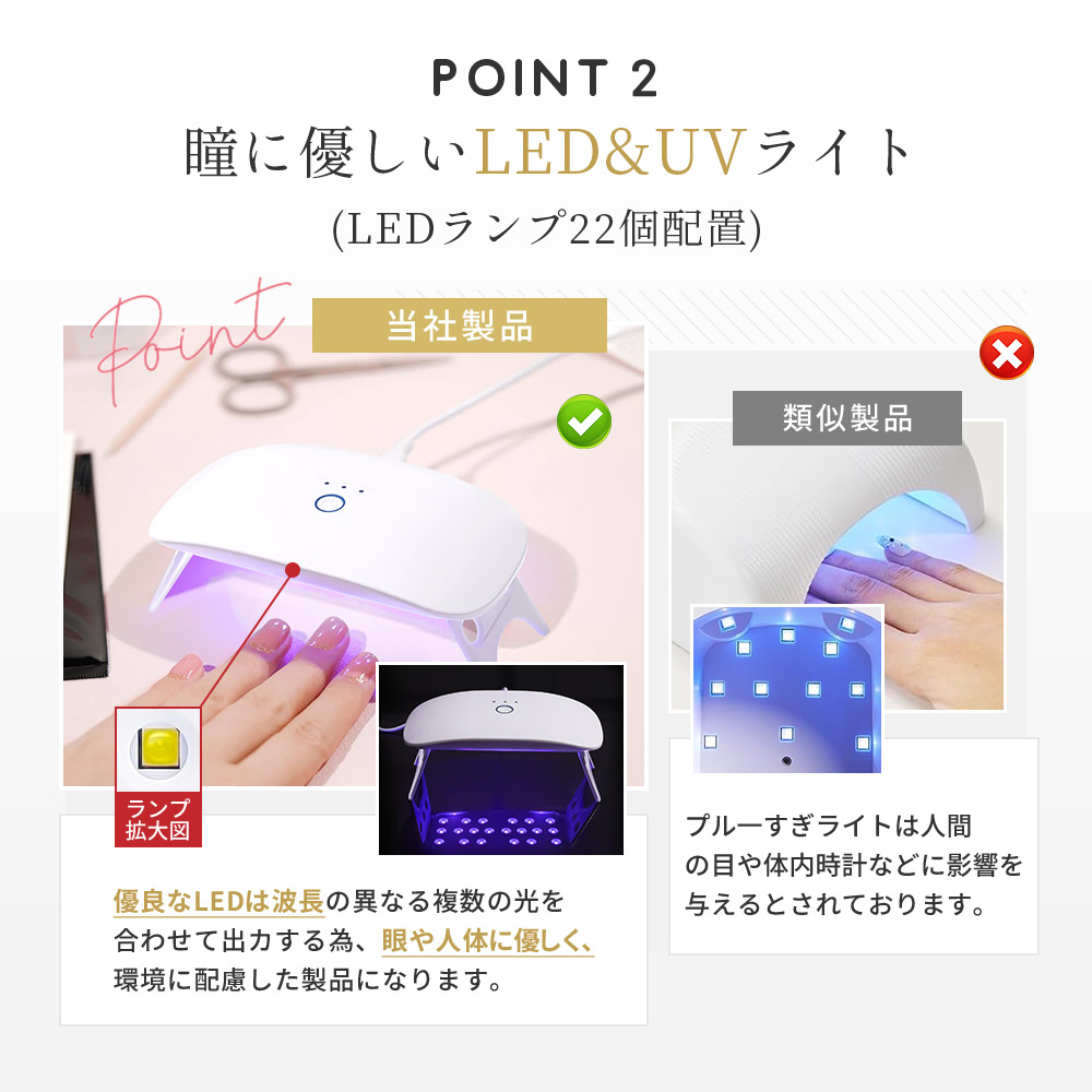 ネイリスト監修 ネイルライト LED UVライト 折りたたみ 36W コンパクト