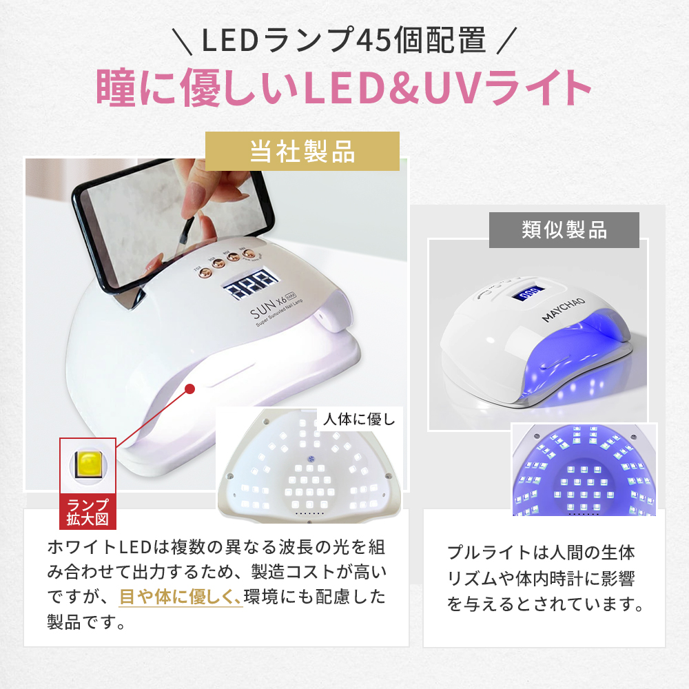 ネイルライト ジェルネイルライト LED UVライト ジェルネイル対応 超