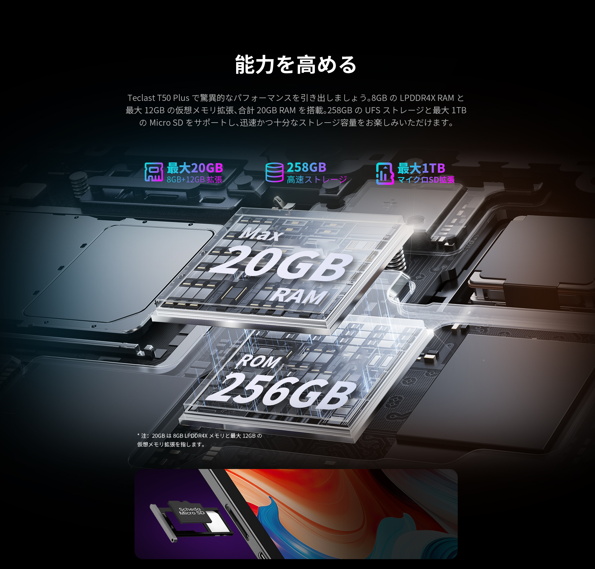 TECLAST 【12時迄当日発送】Android15 タブレット 11インチ TECLAST