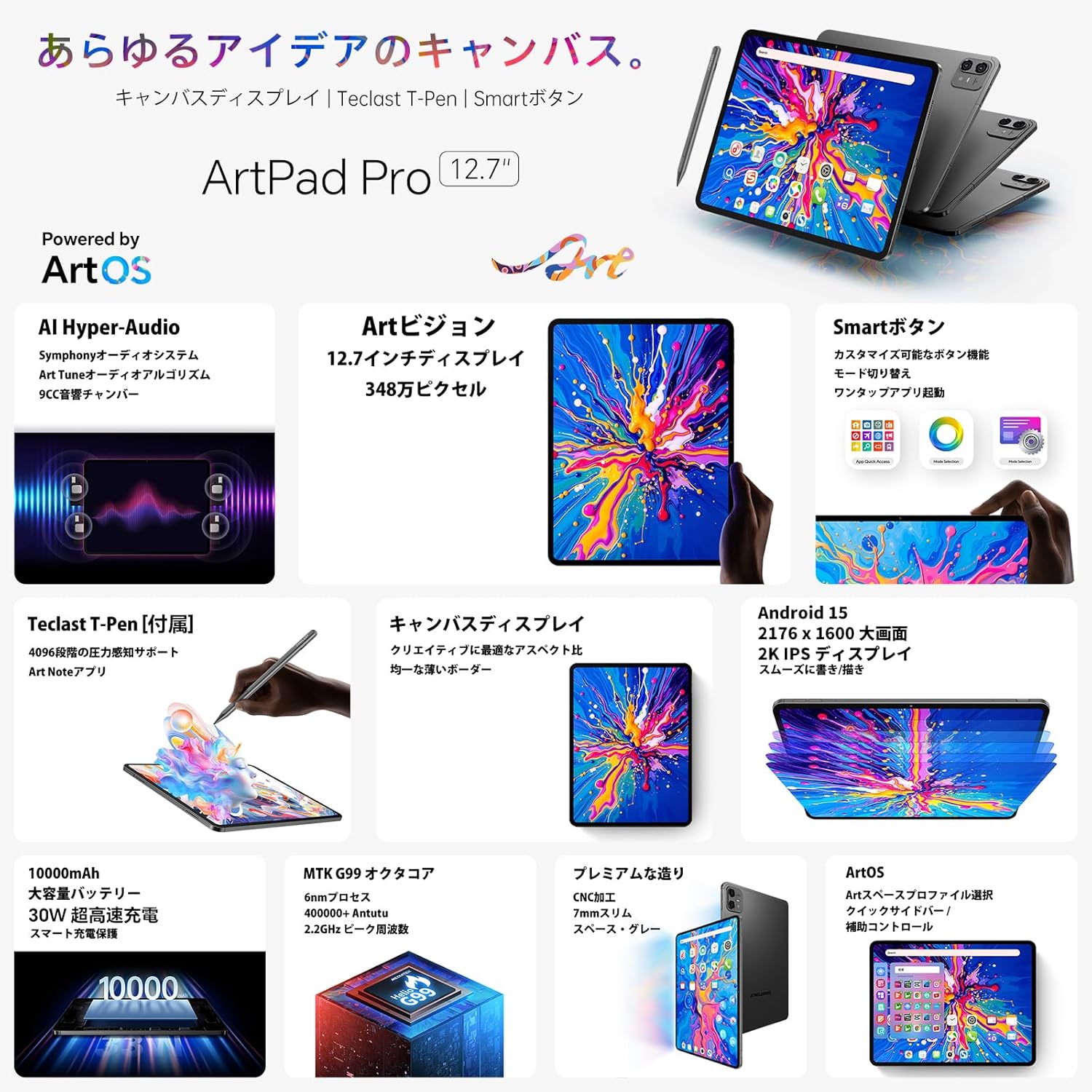 TECLAST TECLAST ArtPad Pro タブレット 12.7インチ Android15 SIM