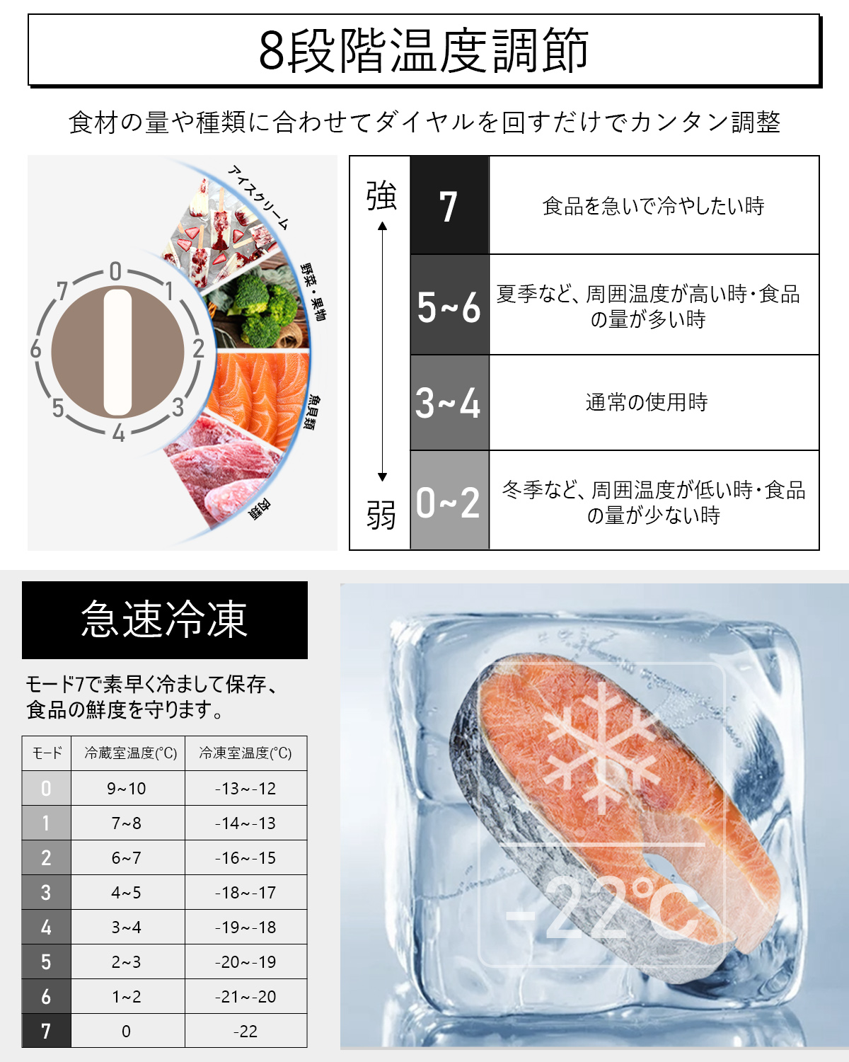 SAMKYO ＼爆買WEEK☆64%off☆39900円→24990円！／SAMKYO 冷蔵庫 95L