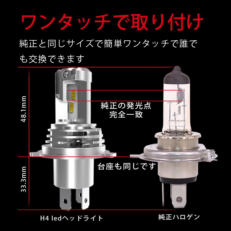 LED H4 Hi/Lo LEDヘッドライト バイク用 KAWASAKI ZX-12R バルブ M3
