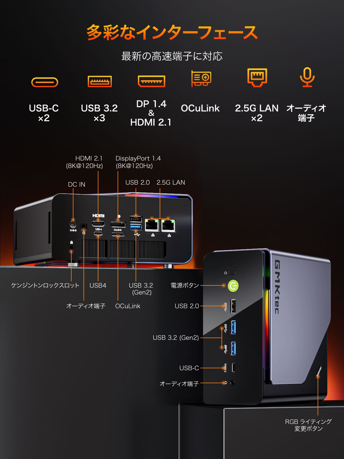 GMKtec ミニPC Nucbox K12 メモリ32GB ストレージ1TB AMD Ryzen 7 H