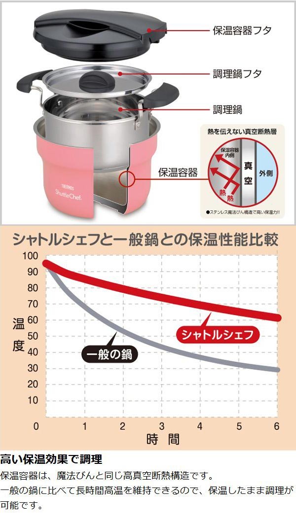 THERMOS（サーモス） □在庫限り・入荷なし□ 特価 真空保温調理器