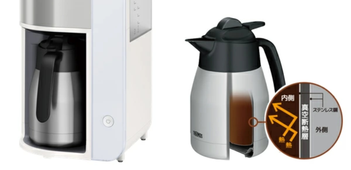 THERMOS（サーモス） コーヒーメーカー 真空断熱ポット ステンレス ECK