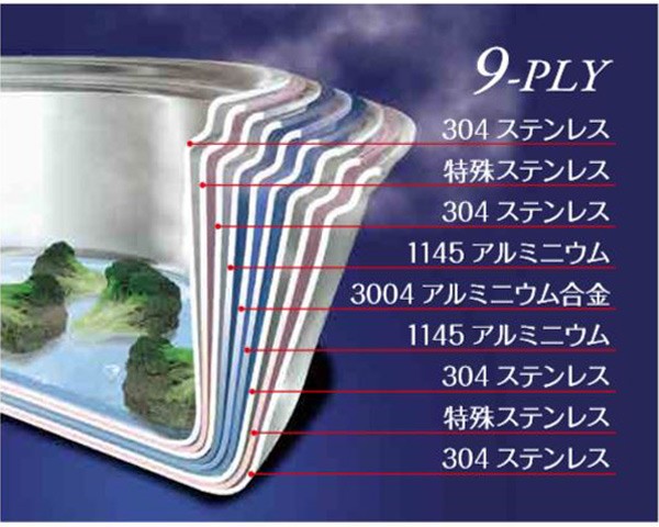 Vita Craft（ビタクラフト） 両手鍋 2.5L IH対応 ステンレス製 ニュー