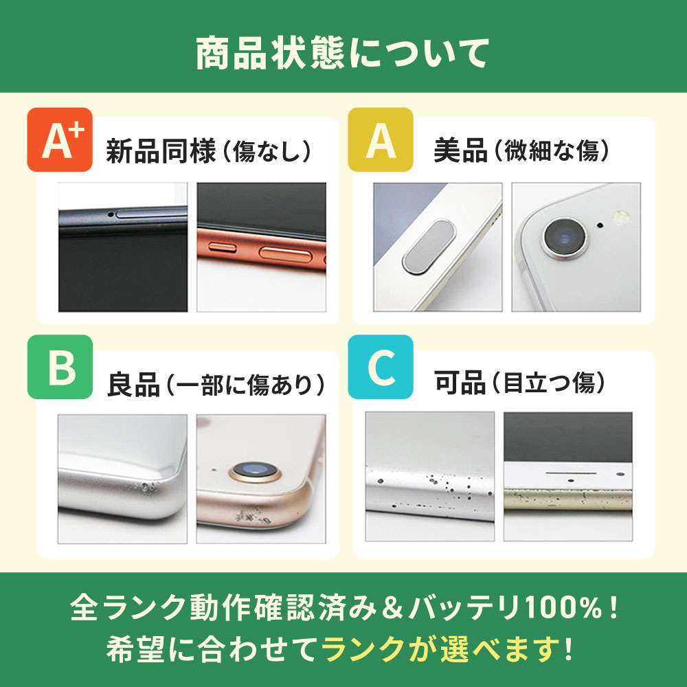 iPhone SE（第3世代） バッテリー新品交換済 iPhoneSE3 64GB RED SIM