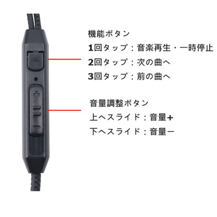 タイプC イヤホン 任天堂 スイッチ 対応 Type-C イヤフォン ブラック