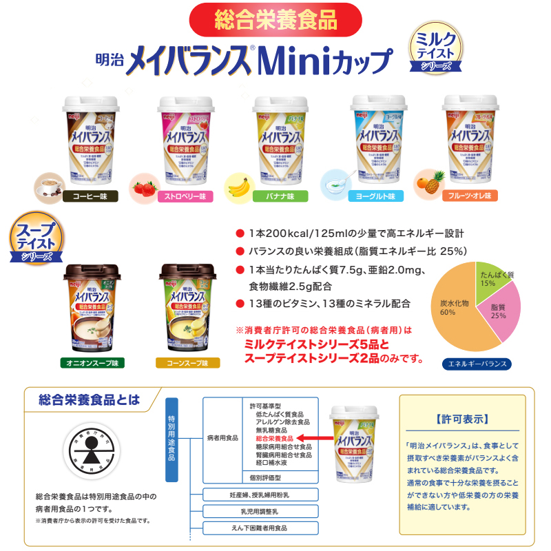 明治（meiji） 選べる3つの味 24本ずつ3ケース メイバランスミニカップ